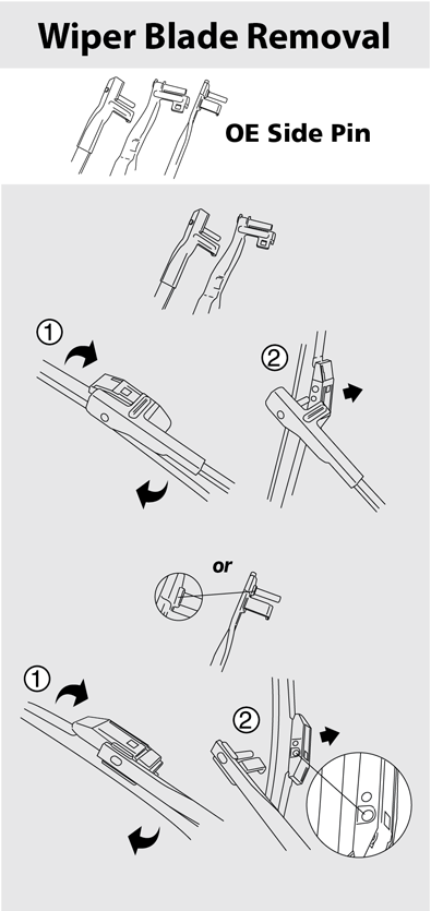 Michelin Lifestyle Step By Instructions To Remove A Side Pin Wiper Arm Style Blade