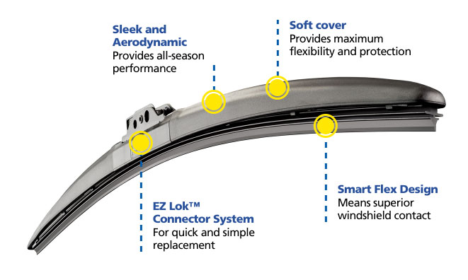 Goodyear Wiper Blades Costco Size Chart